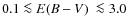$0.1\la\mbox{$E(B-V)$ }\la3.0$