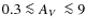 $0.3\la\mbox{$A_V$ }\la9$