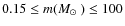 $0.15\le m(\mbox{$M_\odot$ })\le100$
