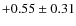 $+0.55\pm0.31$