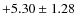 $+5.30\pm1.28$