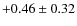 $+0.46\pm0.32$