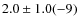 $2.0\pm1.0(-9)$