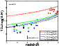 \begin{figure}
\par\includegraphics[width=3in]{15293fg2.eps}
\end{figure}