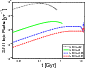 \begin{figure}
\par\includegraphics[width=3in]{15293fg9.eps}
\end{figure}