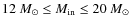 $12~M_{\odot} \le M_{\rm in} \le 20~M_{\odot}$