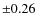 $\pm 0.26$