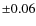 $\pm 0.06$