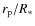 $r_{\rm p}/R_*$