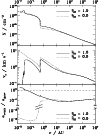 \begin{figure}
\par\includegraphics[width=8.5cm]{15700fig2.eps} \vspace*{-1mm}
\end{figure}
