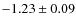 $-1.23\pm 0.09$