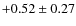 $+0.52\pm 0.27$