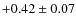 $+0.42\pm 0.07$