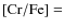 $\rm [Cr/Fe]=$