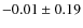 $-0.01\pm 0.19$