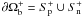 $\partial \Omega_{\rm b}^{+}=S_{\rm p}^{+}\cup S_{\rm n}^{+}$
