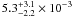 $5.3^{+3.1}_{-2.2} \times 10^{-3}$