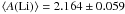 $\rm\left\langle {\it A}(Li) \right\rangle=2.164\pm0.059$