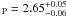 $_{\rm P}=2.65^{+0.05}_{-0.06}$