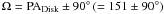$\Omega = \rm PA_{Disk}\pm 90^\circ \left(= 151\pm90^\circ\right)$
