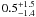 $0.5^{+1.5}_{-1.4}$
