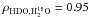 $\rho_{\rm HDO,H_2^{18}O} = 0.95$