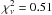 $\chi^2_\nu = 0.51$