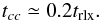 \appendix \setcounter{section}{1} \begin{equation} \label{cc_2} t_{cc} \simeq 0.2 t_{\rm rlx}. \end{equation}
