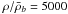 $\rho/\bar{\rho}_b = 5000$