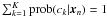 $\sum_{k=1}^K \prob(c_k|\vec x_n)=1$