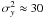 $\sigma_y^2\approx 30$