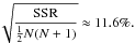 \begin{equation} % \label{eq:mean_residual_from_SSR} \sqrt{\frac{\SSR}{\frac{1}{2}N(N+1)}} \approx 11.6\%. \end{equation}