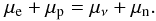 \begin{eqnarray} % \label{eq:theweeq} \mu_{\rm e} + \mu_{\rm p} = \mu_\nu + \mu_{\rm n}. \end{eqnarray}