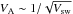 $V_{\rm A} \sim 1/ \sqrt{V_{\rm sw}}$