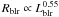 $R_{\rm blr} \propto L_{\rm blr}^{0.55}$
