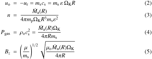 \begin{eqnarray} u_{\rm o} &=& - u_{\rm r} = m_{\rm s} c_{\rm s} = m_{\rm s} \, \varepsilon\, \Omega_{\rm K} R \label{eq1} \\ n &=& \frac{\dot M_{\rm a}(R)}{4 \pi m_{\rm p} \Omega_{\rm K} R^3 m_{\rm s} \varepsilon^2} \\ P_{\rm gas} &=& \rho_{\rm o} c_{\rm s}^2 = \frac{\dot M_{\rm a}(R) \Omega_{\rm K}}{4 \pi R m_{\rm s}} \\ B_{z} &=& \left ( \frac{\mu}{m_{\rm s}} \right )^{1/2} \sqrt{ \frac{\mu_{\rm o} \dot M_{\rm a}(R) \Omega_{\rm K}}{4 \pi R}}\label{eq2} \end{eqnarray}