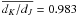 $\overline{d_K / d_J} = 0.983$