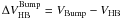 $\Delta V_{\rm HB}^{\rm Bump}= V_{\rm Bump}-V_{\rm HB}$