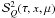 ${\mathcal S}^2_Q(\tau,x,\mu)$