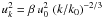 $u_k^2 = \beta \, u_0^2 \, \left ( k / k_0 \right) ^{-2/3}$
