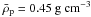 $\bar{\rho}_{\rm p}=0.45\rm~g~cm^{-3}$