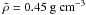 $\bar{\rho}=0.45\rm~g~cm^{-3}$