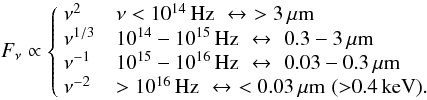 \appendix \setcounter{section}{1} \begin{equation} \Fnu \propto \left\{\begin{array}{lcl} \nu^2 & & \nu < 10^{14}\,\Hz\,\,\leftrightarrow\,\,>3\,\micron \\ \nu^{1/3} & & 10^{14}-10^{15}\,\Hz\,\,\leftrightarrow\,\,0.3-3\,\micron \\ \nu^{-1} & & 10^{15}-10^{16}\,\Hz\,\,\leftrightarrow\,\,0.03-0.3\,\micron \\ \nu^{-2} & & > 10^{16}\,\Hz\,\,\leftrightarrow\,\,<0.03\,\micron\,\, ({>}0.4\,\mathrm{keV}) . \end{array} \right. \end{equation}