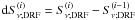 $\dd S^{(i)}_{\nu;\mathrm{DRF}} = S^{(i)}_{\nu;\mathrm{DRF}}-S^{(i-1)}_{\nu;\mathrm{DRF}}$