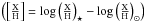 $\left(\rm \left[\frac{X}{H}\right]=\log \left(\frac{X}{H}\right)_{\star}-\log \left(\frac{X}{H}\right)_{\odot}\right)$
