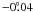 $-0\fdg04$