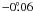 $-0\fdg06$