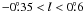 $-0\fdg35<l<0\fdg6$