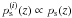 $p^{(i)}_{{\rm s}}(z) \propto p_{{\rm s}}(z)$