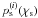 $p^{(i)}_{{\rm s}}(\chi_{\rm s})$